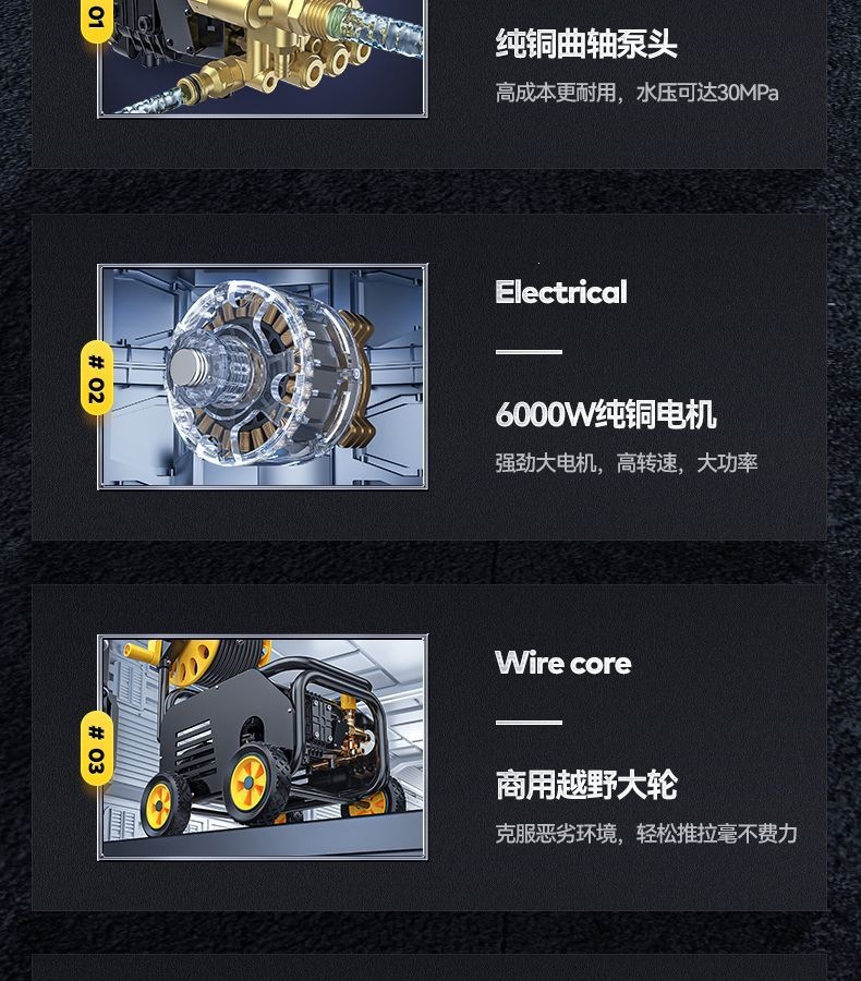 Guide Car Wash Machine 220V Commercial Car Wash Shop Farm High-Power Pressure Washer Water Gun Strong Water Pump