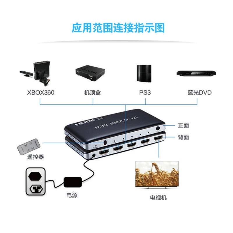 HDMI2.0V 4K/60Hz 4x1 переключатель HD 4-в-1 переключатель 7x1 удаленное управление 7 входов 1 выход