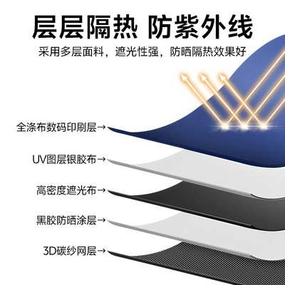 Heat Insulation Mesh Breathable | Car curtains