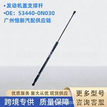 ���l53440-0N030�m����S��ʹ� ARS212.GRS218 �l�әC�w֧�ΗU