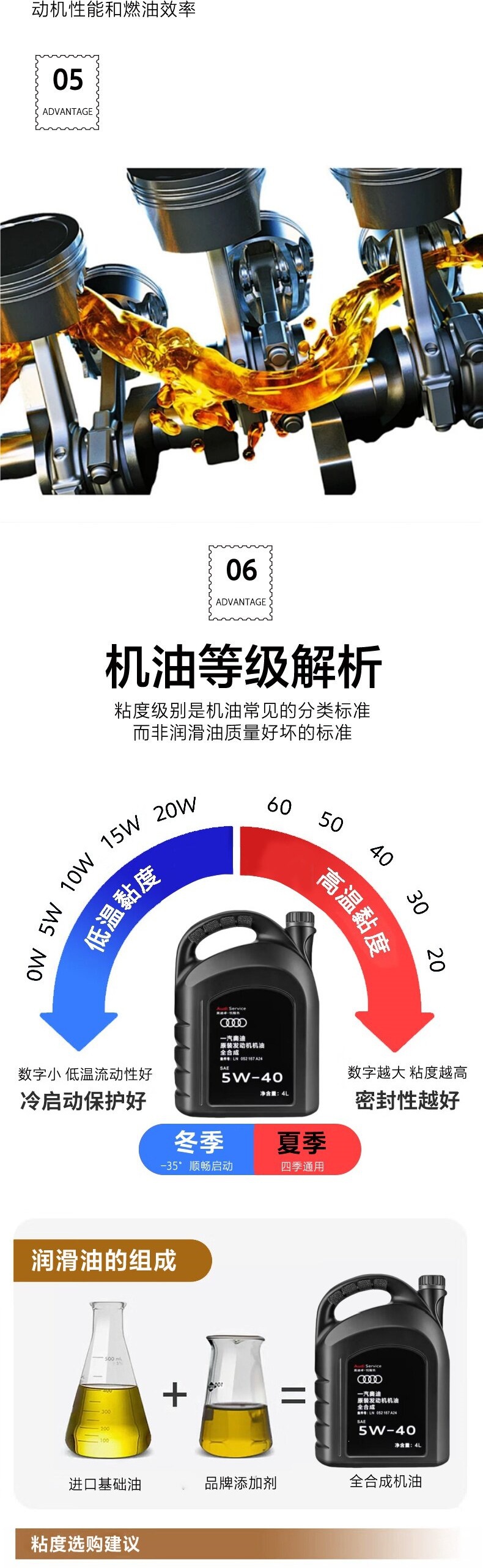 Suitable for Volkswagen and Audi engines; original factory-grade A3, A4, LA6, LQ3, Q5, and Q7 models; fully synthetic 5W40 engine oil