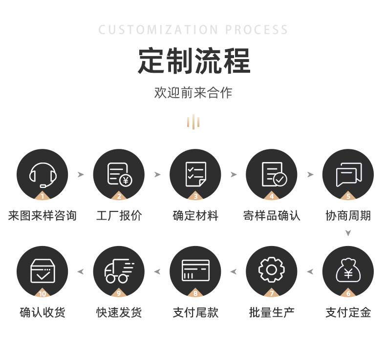 踢脚线工装款