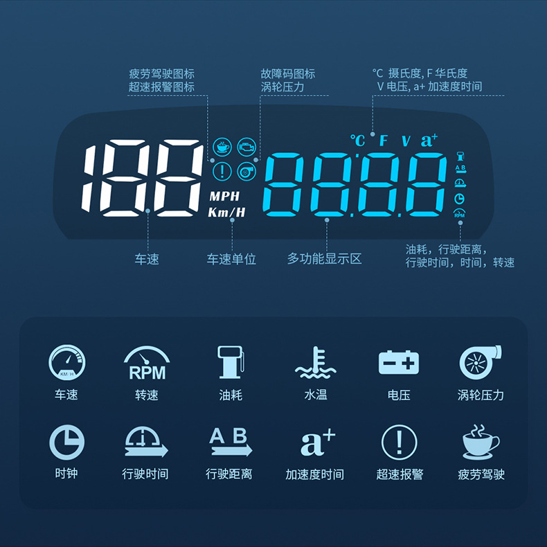 Car Smart Obd Head-Up Display Car Hud Fuel Consumption Water Temperature Speedometer Time High-Definition Head-Up Display C7B