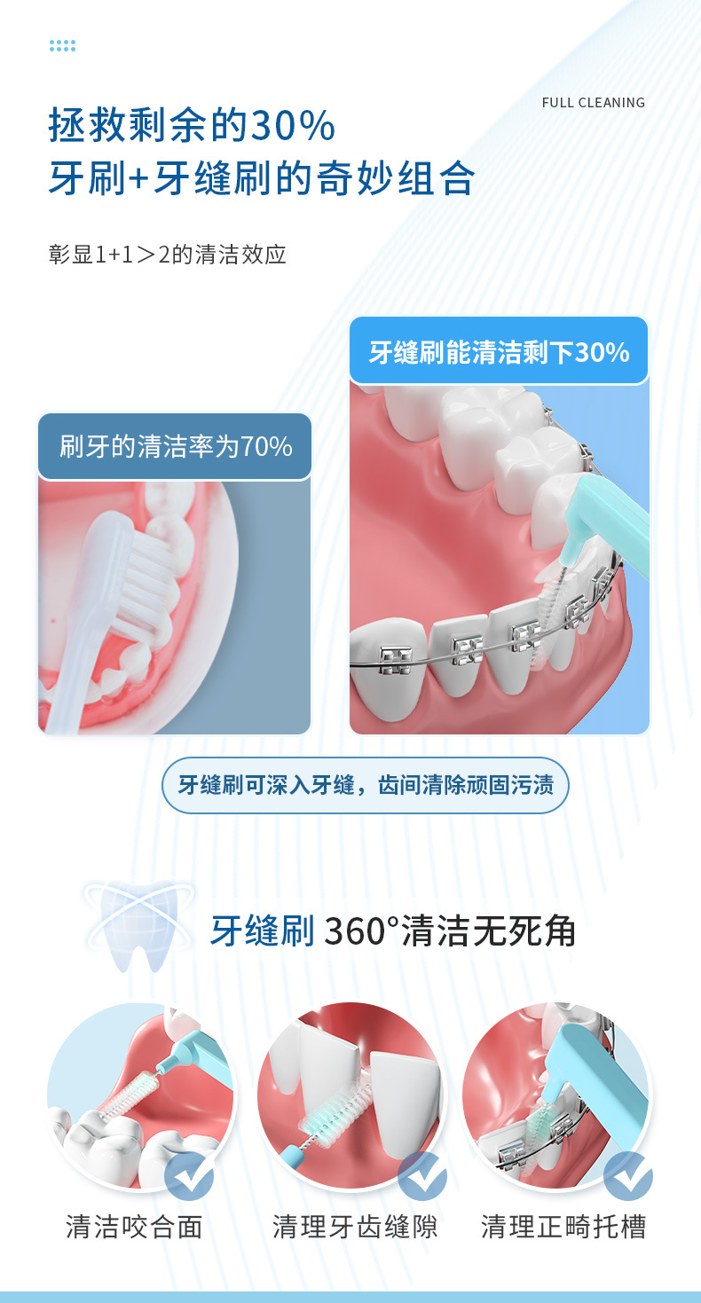 阿里L型牙缝刷详情_04