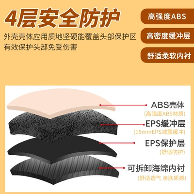 Auto Parts and Accessories — Universal Half Helmet