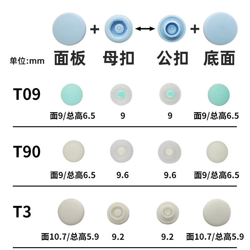 環境に配慮したヨーロッパ標準POMフロストT09プラスチックはレインコート樹脂を押して、子供のプラスチックの四合ボタンをひそかに留めた|undefined