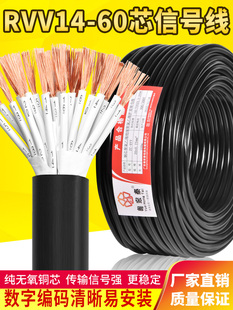 RVV��|������14 16 20 30 40 50��о��̖���ƾ�0.75 1.5ƽ��ܛ��
