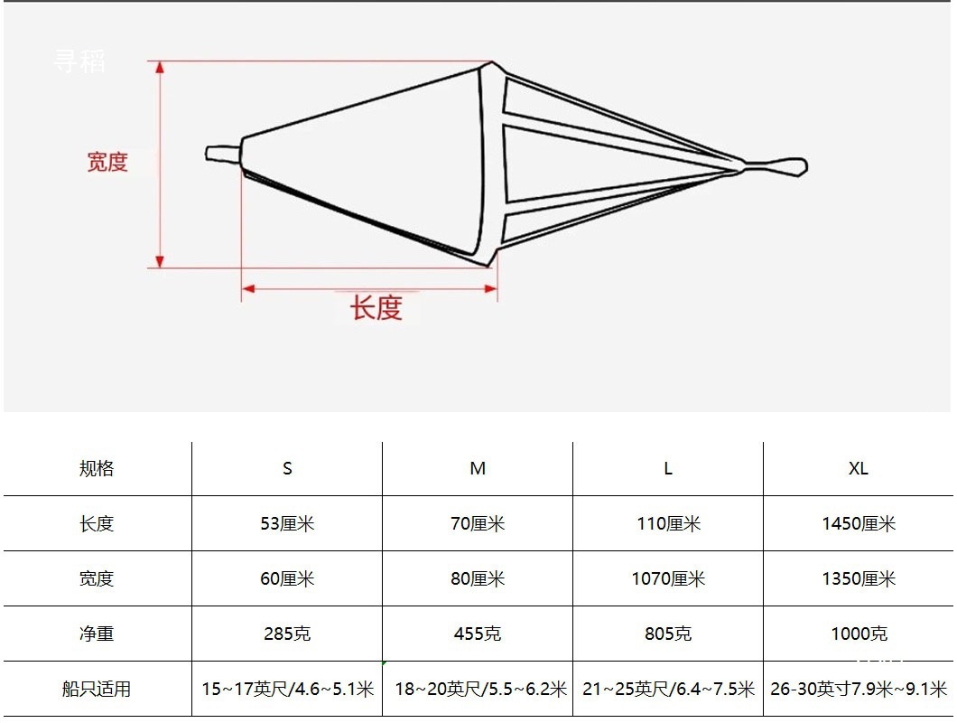 游艇快艇摩托艇船用PVC海锚船锚橡皮艇钓鱼锚绳浮锚漂移刹车船锚-阿里巴巴