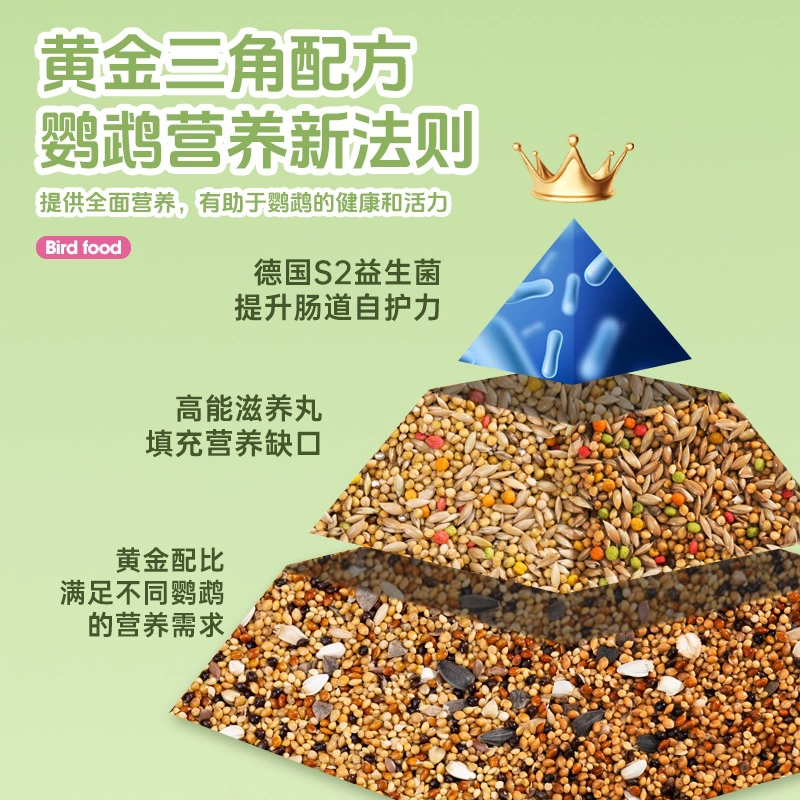 Корм для попугаев Pet Shangtian Birds зерно Garrier Course Xiaomi корм для птиц Tiger Peony Peony Xuanfeng питание смешанная крупа