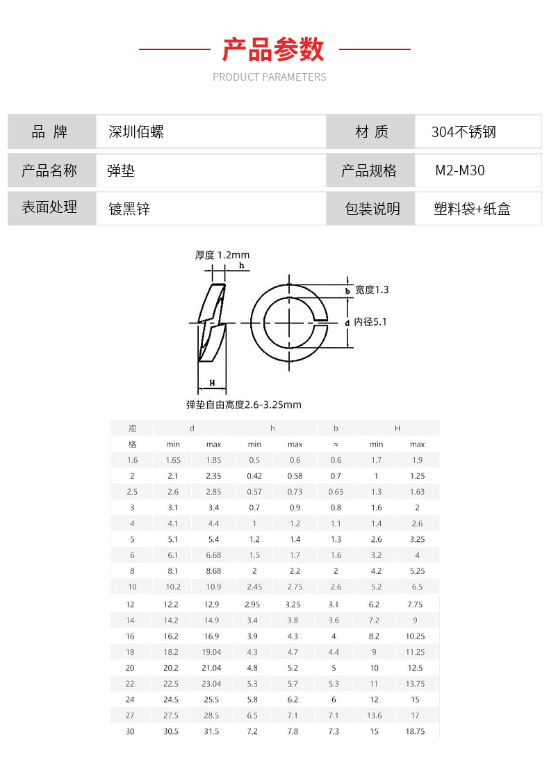 黑色304不锈钢弹垫标准弹垫 GB93开口弹垫片标准弹簧垫圈M2-M20-阿里巴巴