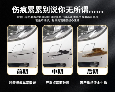parts and accessories, Avtomobil boya qələmləri