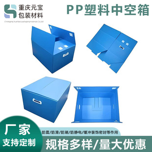 PP�����пհ����D���ˮ�������ۯBѭ�hʹ���}�����̓����ϰ����