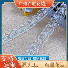 ţ�̽z����߅͸���W�Y��������ȹ߅��������bDIY���b����߅