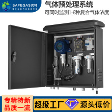 元特VOC检测仪烟气废气排放在线检测预处理系统复合气体探测器