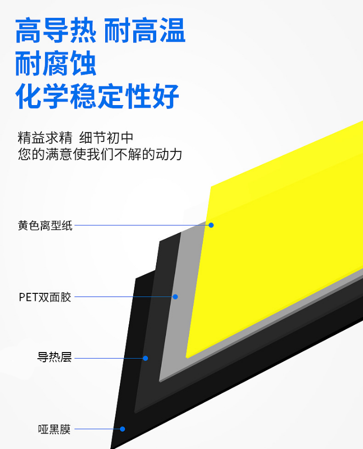 J8DIY sheet heat dissipation film adhesive sticker graphite thermal conductivity graphene graphite mobile phone graphene computer display g3