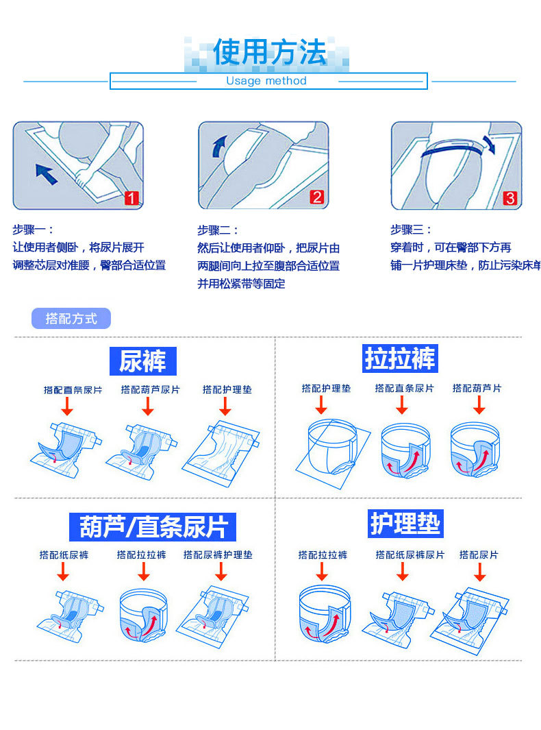 详情页