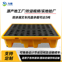 Σ�U���WƷ���B©�бP��ͰͰ�bҺ�w��©�����бP���B͸��й©����