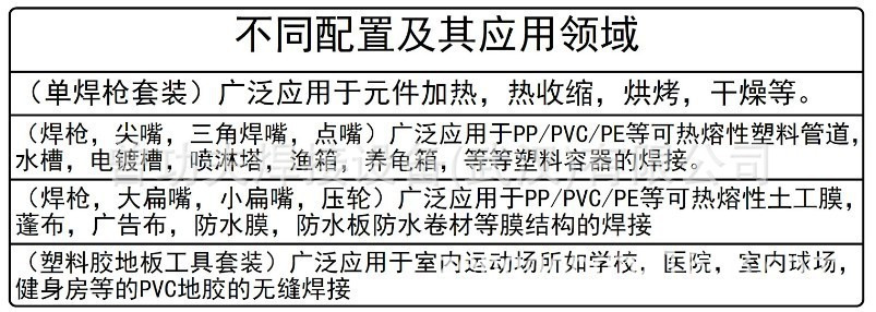 企业微信截图_17201671363527