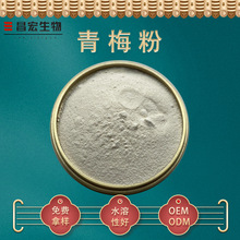 ÷98% ÷֭ ÷ ÷ܷ F؛]