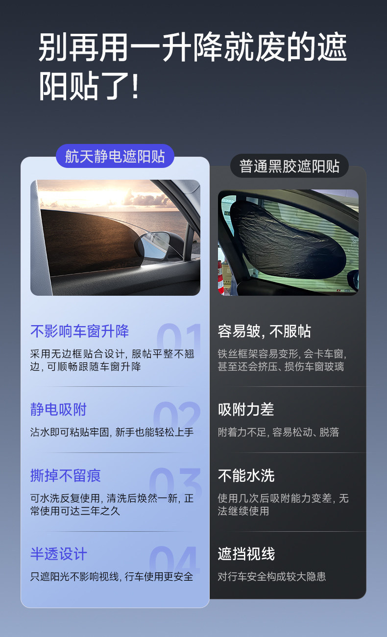 Car Static Cling Sunshade Curtain for Side Windows, Aerospace-Grade Sun Protection, Heat Insulation, and Privacy Curtain for the Car Interior
