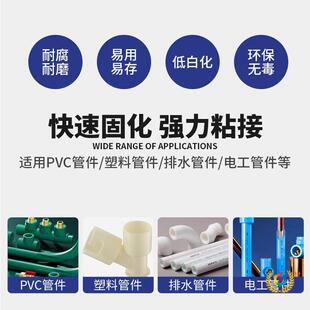 ?PVC�zˮpvc��ˮ�ܲĹܼ��zˮ���pvc�ܵ���ˮ���z