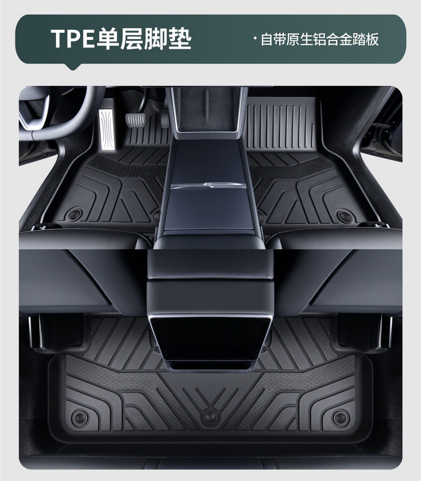 Suitable for Tesla Model Y and Model 3 new version TPE floor mats, custom-made full-cover trunk mat