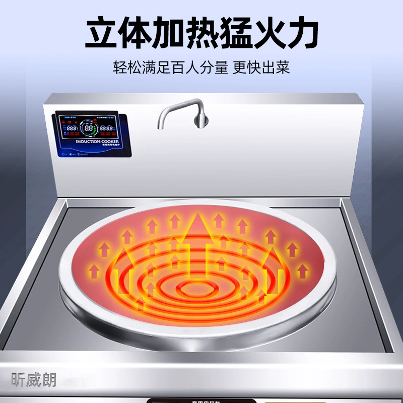 Escuela comercial fábrica comedor cocina co