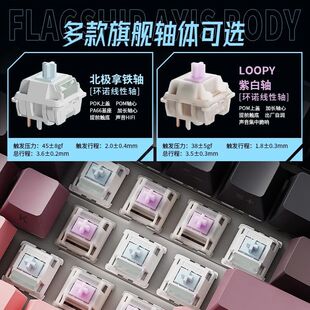 ǰ����һ��X87���ƻ��Cе�I�Pgasket�Y���ȿ̟o���{����ģ�Α�