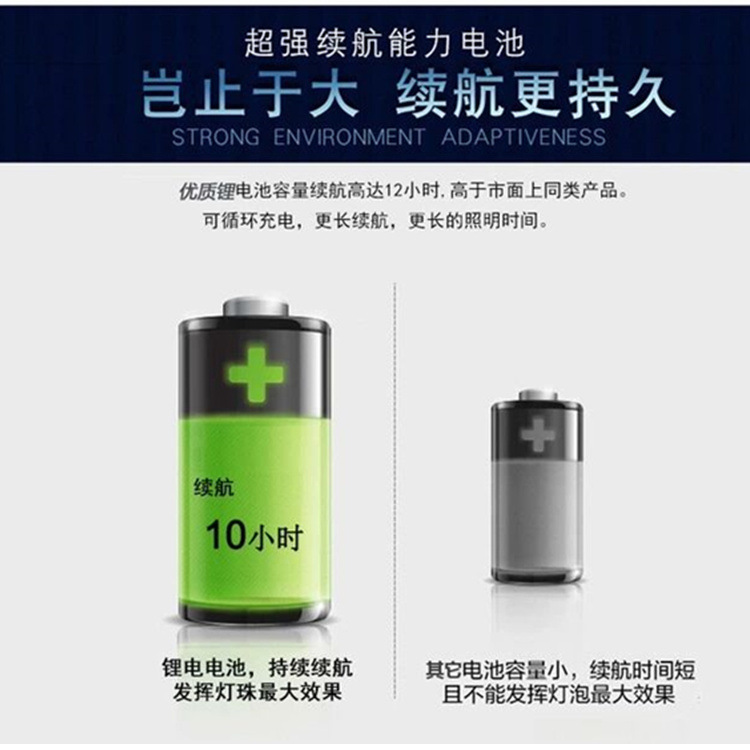 Wholesale LED high-brightness flashlight, rechargeable, multi-purpose, long-range, portable, ultra-bright, small mini tail light for home use and camping