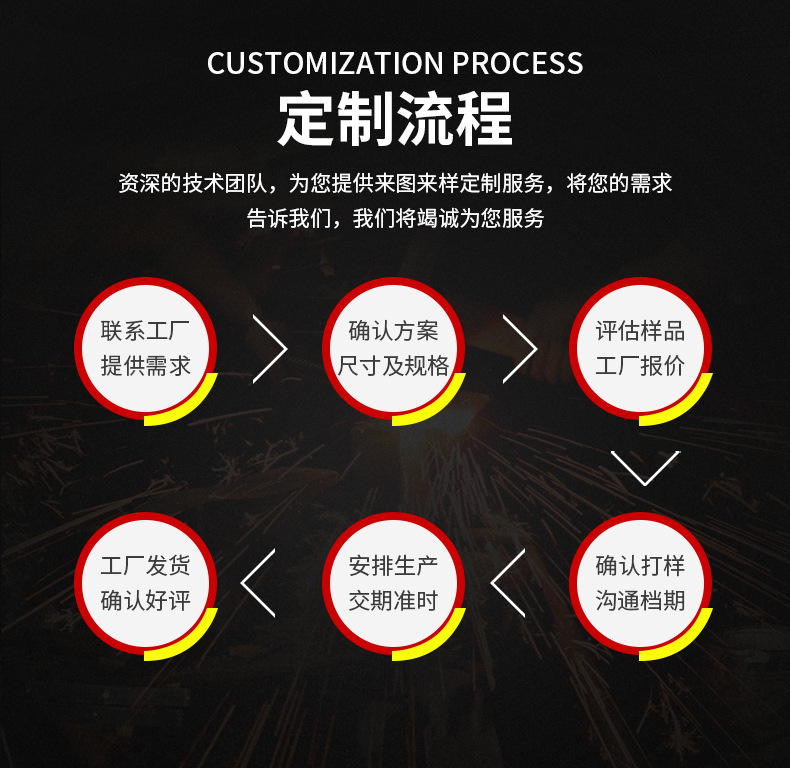 O1CN010Qy4us1lJzgnSyije_!!2215623304799-0-cib.jpg?__r__=1719829364376