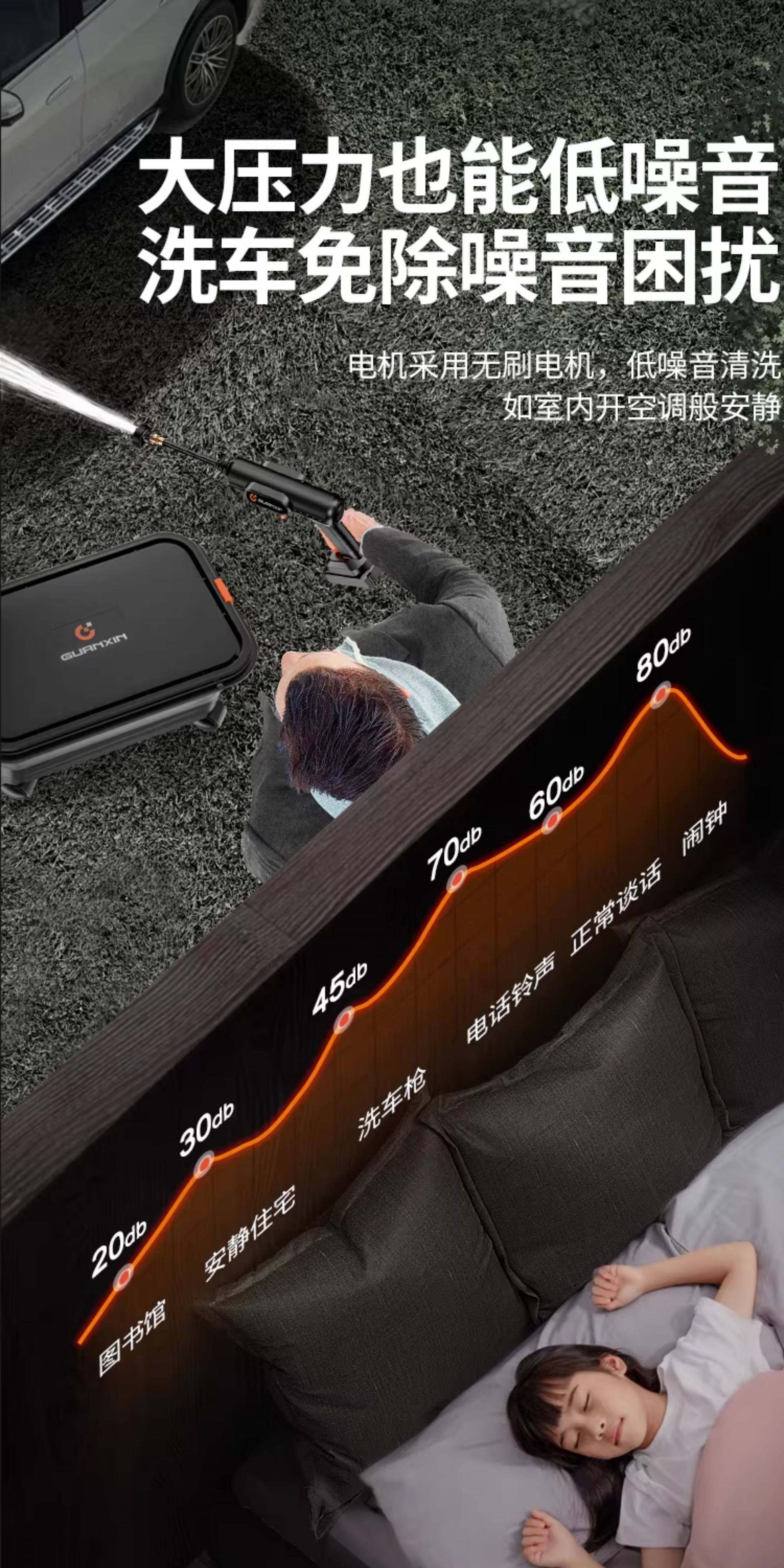 Suitable for those interested in wireless car washers, high-pressure water guns, household and car cleaning tools, powerful lithium battery charging