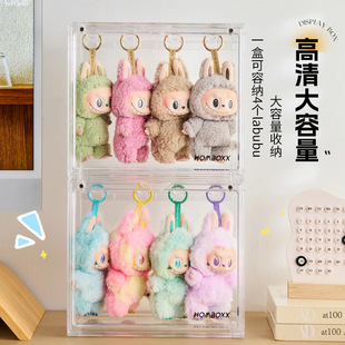 ����������ռ{�пɯB�ӷ��m͸��չʾ��labubu���zë�q����չʾ��