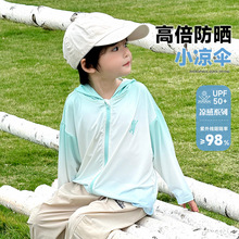 ��ͯ�������ļ����z�������ͯ��������2025�¿��к�Ƥ�w�¿��{��