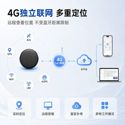 smart tracker, strong magnetic, no | GPS Locator
