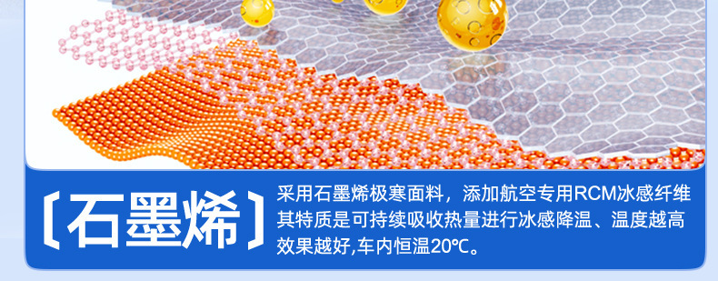 Suitable for Tesla Graphene Sunshade, Opaque Privacy Curtain, Sun Protection, Heat Insulation, Car Sunshade