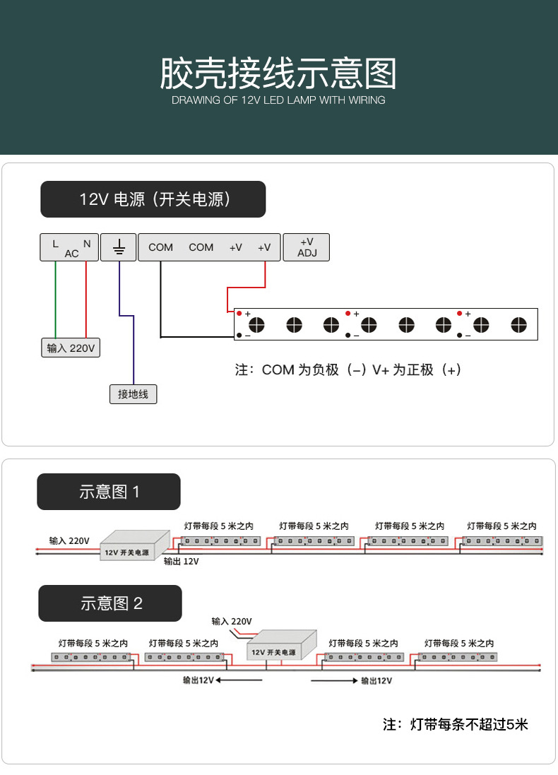 LED灯带12V2835高亮60灯120灯180灯240灯铜支架高显80贴片软灯条详情23