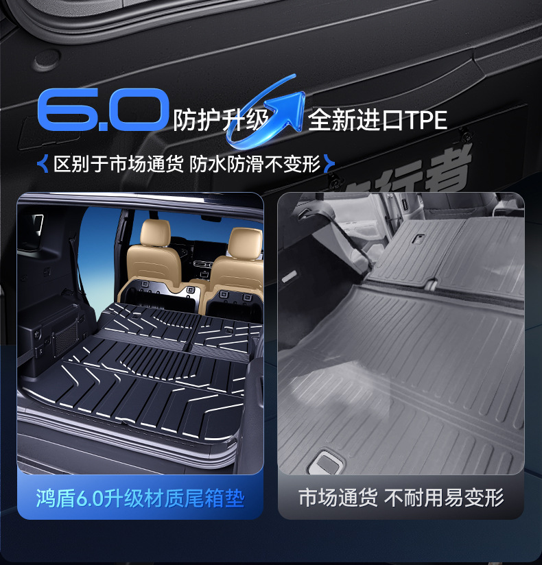 Suitable for Fang Cheng Bao Leopard 5 Trunk Mat, 25 Models Tpe Integrated Trunk Mat, Car Interior Modification Accessories