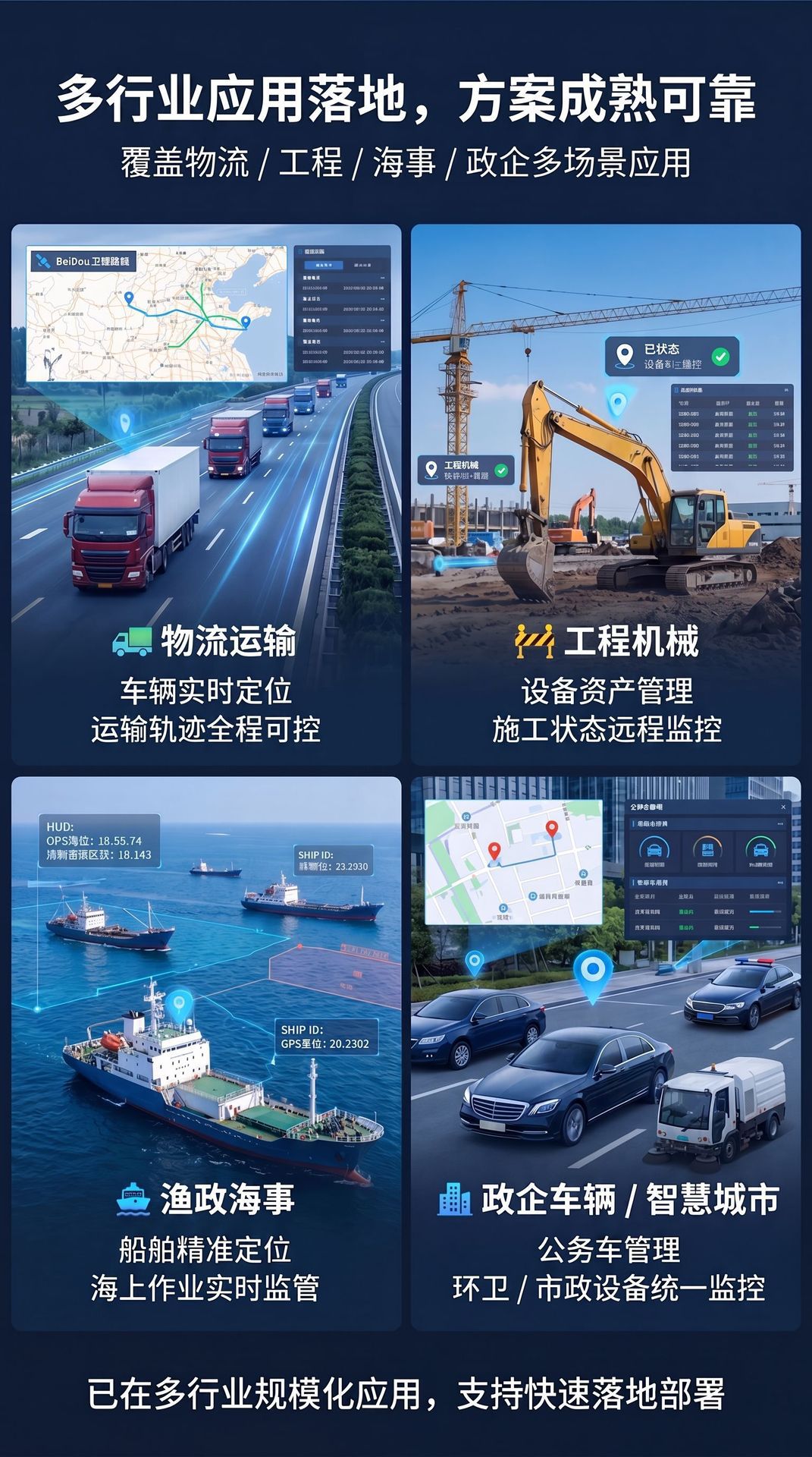 4g Beidou Solar-Powered Locator for Engineering Machinery, Special Trailers, Fishing Boats, and Beidou Solar-Powered Vehicle-Mounted Locator