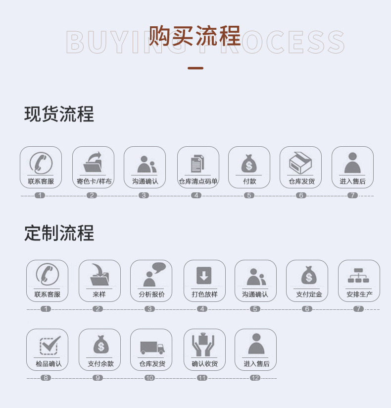 O1CN010RGbAl1dlSDph6RiI_!!2381573776-0-cib.jpg?__r__=1676949645901