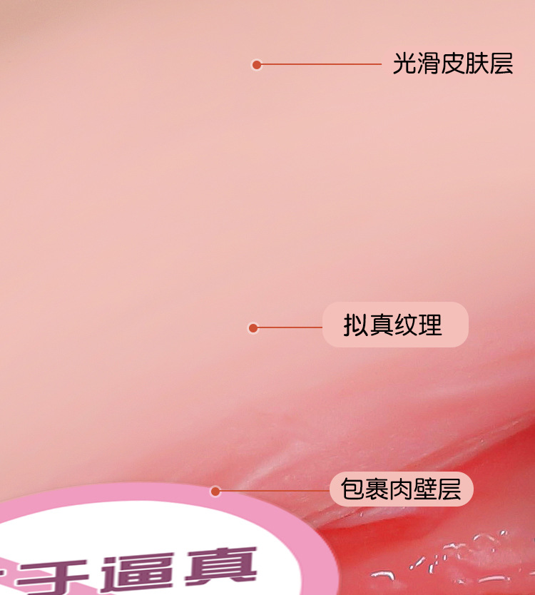 Jiuai Airplane Cup Male Masturbator Half-Body Doll TPE Inverted Mold — detail image 13