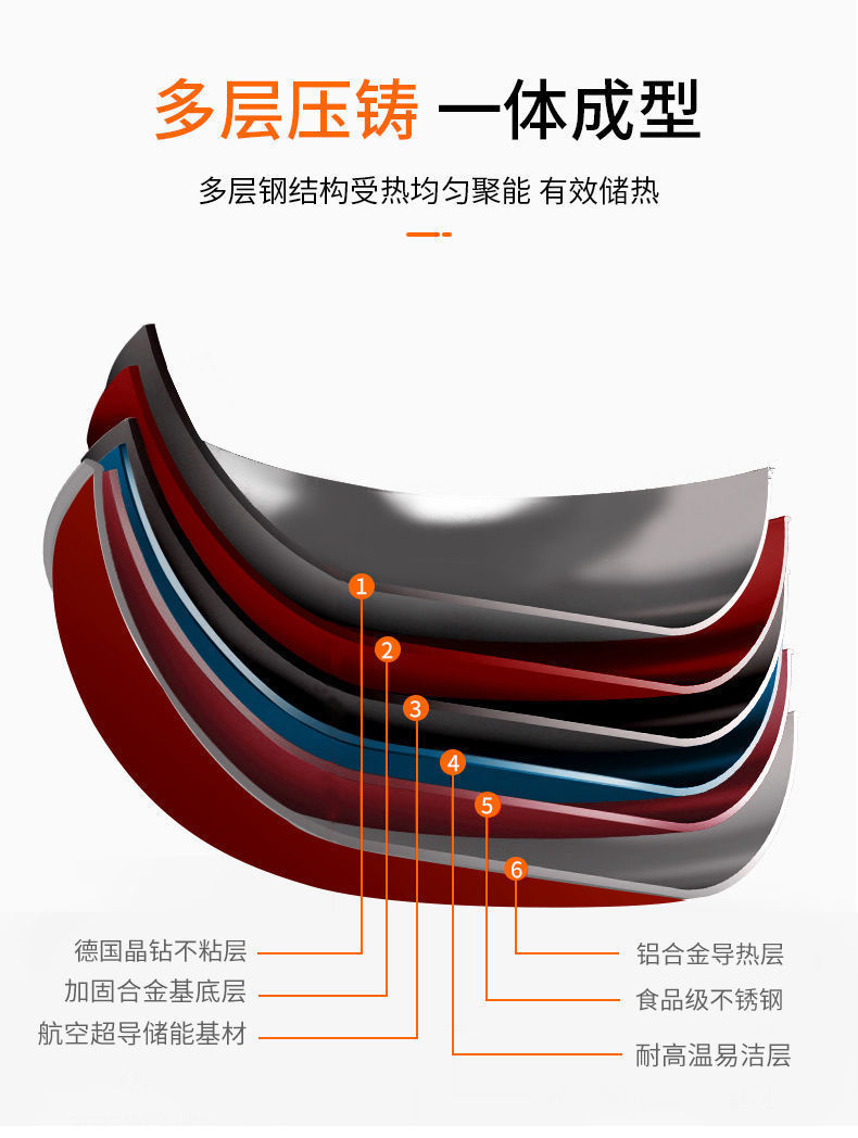 /O1CN01vpkfGk1WJKyUjhybp_!!2219396442767-0-cib.jpg?x-oss-process=image/format,png