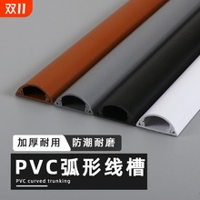 PVC�ؾ������b���满���߾��۷��Ȱ�A늾��b������۷�ˮꎽ�