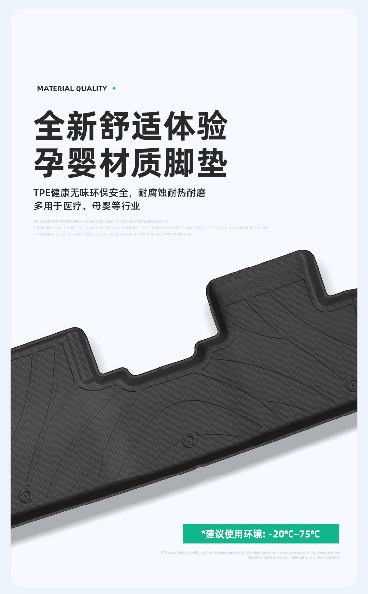 Suitable for 26 models of Galaxy M7 car floor mats, custom-made TPE floor mats, eco-friendly and odorless trunk mat