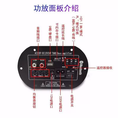 car audio DIY accessories, Car speaker/subwoofer