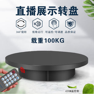 �D�Pչʾ̨���bֱ��ģ��늄ӵ����Ԅ��Ĕz�o��̨�b���{�ٴ������