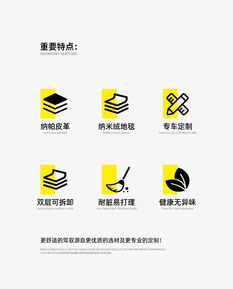 Civic Style Haoying Crv Accord Fengfan Binzhi Xrv Fengfan Lingpai Jingrui Fully Surrounded Car Floor Mats