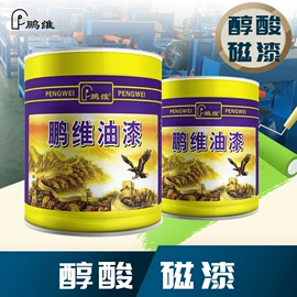 防腐涂料;金属漆;底漆