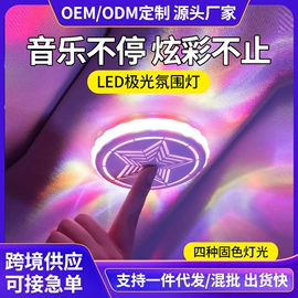 车载电器;其他车灯;其他汽车内饰