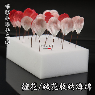 �ֹ�diy�q�����d�ռ{����~�z�p���q�l�������ܶȌ���������С��