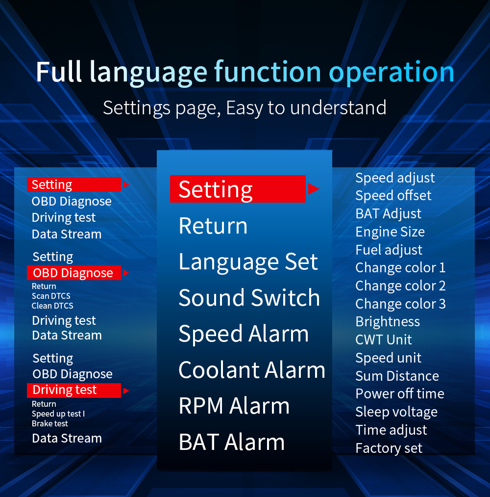 Cross-border HUD Head-Up Display Car ECU Driving Computer OBD High-Definition Portable LCD Car Display P20